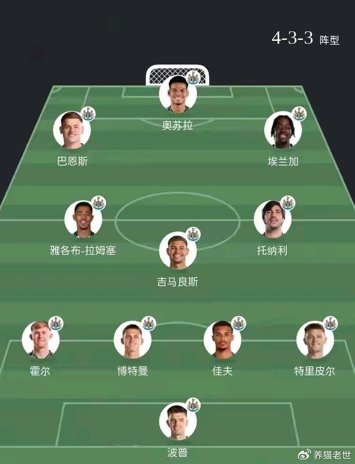 开云体育下载-枪手今夜全员亮剑!塔帅神阵重启,纽卡伤兵满营难挡?|纽卡斯尔|阿森纳|英超|卡拉菲奥里|阿尔特塔_新浪体育_新浪新闻